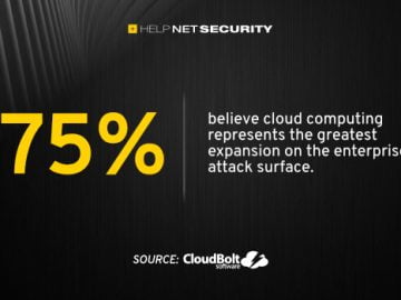 Dealing with cloud security shortfalls cloud security shortfalls