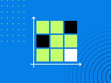 6 Types of Risk Assessment Methodologies How to Choose scaled