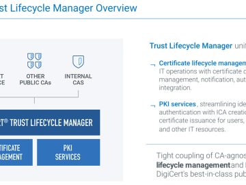 DigiCert releases new unified approach to trust management DigiCert releases new unified approach to trust management