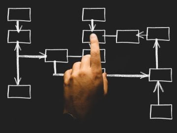 How to start planning for disaster recovery scaled