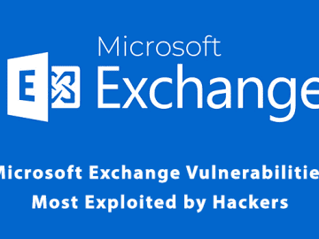 Microsoft Exchange Vulnerabilities Most Exploited by Hackers Microsoft Exchange Vulnerabilities Most Exploited by Hackers