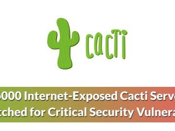 Over 6000 Internet Exposed Cacti Servers are Unpatched.webp scaled