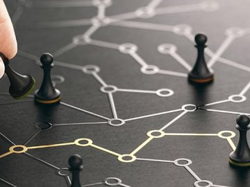 State of DevOps Success happens through platform engineering scaled