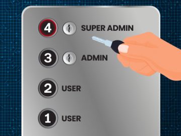 Why Do User Permissions Matter for SaaS Security? SaaS Security