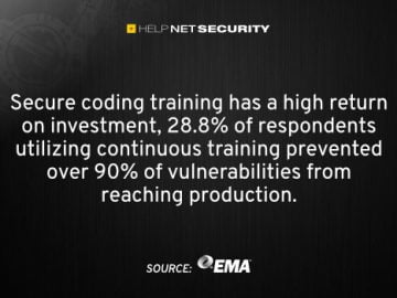 enterprisemanagement 20012023 scaled