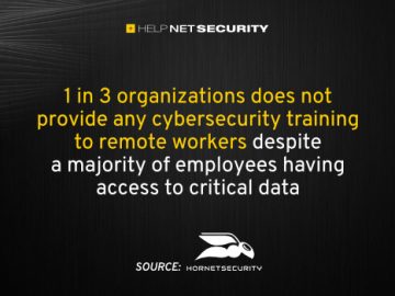 hornetsecurity 16012023 scaled