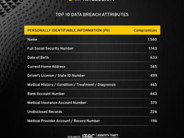 itrc 23012023 scaled
