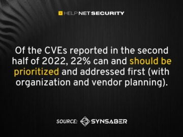 Extent of reported CVEs overwhelms critical infrastructure asset owners Extent of reported CVEs overwhelms critical infrastructure asset owners