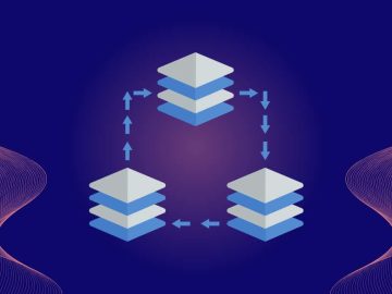 Content Delivery Network CDN FAQs scaled