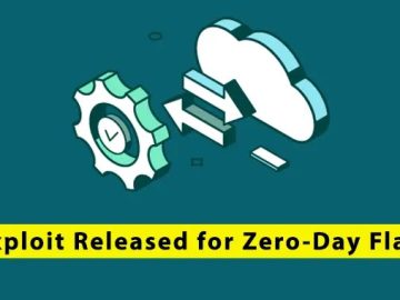 Exploit Released for GoAnywhere File Transfer Zero Day Flaw.webp scaled