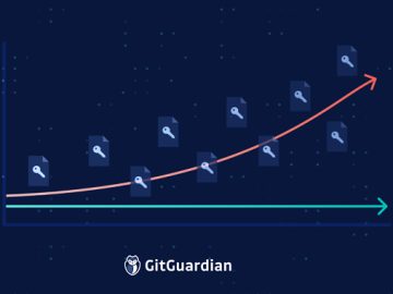 The Secret Vulnerability Finance Execs are Missing Vulnerability