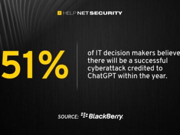 ChatGPT’s potential to aid attackers puts IT pros on high alert ChatGPT's potential to aid attackers puts IT pros on high alert