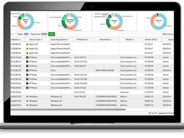 fortinet fortinac scaled