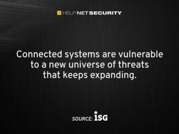 Mix of legacy OT and connected technologies creates security gaps Mix of legacy OT and connected technologies creates security gaps