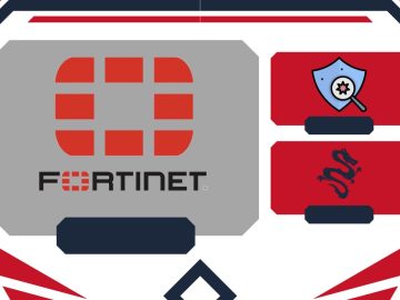 Chinese Hackers Exploiting 0 day Vulnerability in Fortinet Products scaled