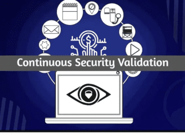 Continuous Security Validation How Does it Works.webp