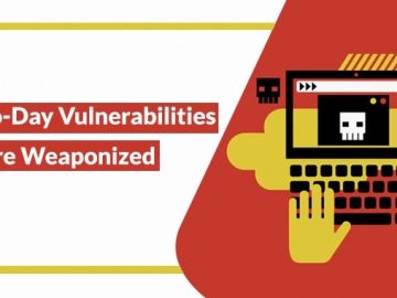 Hackers Weaponized and Exploited Over 55 Zero days.webp scaled