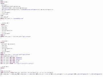 Okta User Error Leads To Password Compromise And More scaled