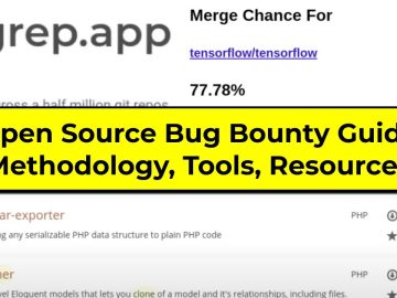 The Worlds 1st Open Source Bug Bounty Guide Methodology scaled