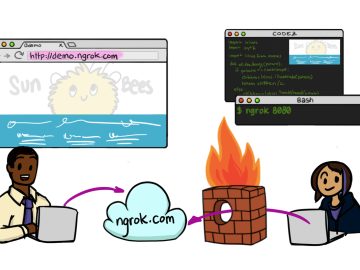 Using ngrok to proxy internal servers in restrictive environments Using ngrok to proxy internal servers in restrictive environments