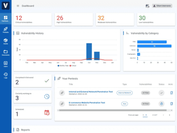 Vumetric PTaaS platform simplifies cybersecurity assessments for organizations Vumetric PTaaS platform simplifies cybersecurity assessments for organizations