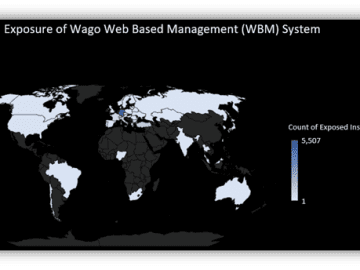 WBM Vulnerabilities Poses Risk to Life Critical Infrastructure