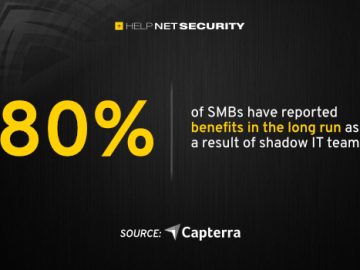 capterra 24032023 scaled