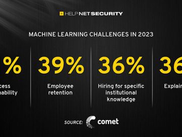 comet 27022023 scaled