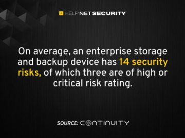 Top 5 security risks for enterprise storage, backup devices Top 5 security risks for enterprise storage, backup devices