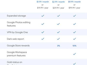 google one security pricing scaled
