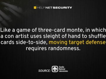 Moving target defense must keep cyber attackers guessing Moving target defense must keep cyber attackers guessing