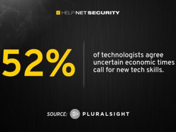 pluralsight 22032023 scaled