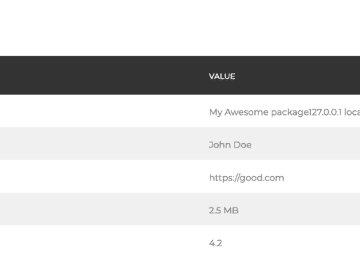 A Tale of Two Formats Exploiting Insecure XML and ZIP