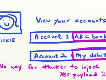 Attacking Sites Using CSRF Security Simplified scaled