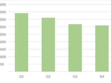 Checkmate How Cybercriminals Catch Chess Players In Gambit