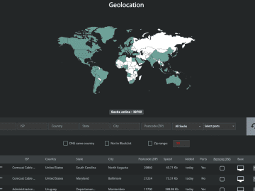 Giving a Face to the Malware Proxy Service ‘Faceless –