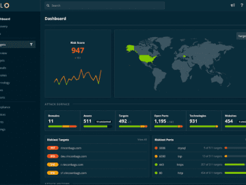 Halo Security Dashboard