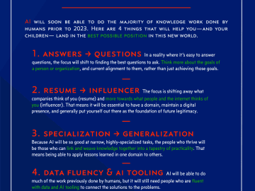 How to Survive and Thrive in a World Where AI