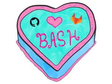 How to write Bash one liners for cloning and managing GitHub