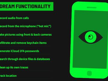 Israel-based Spyware Firm QuaDream Targets High-Risk iPhones with Zero-Click Exploit Israel-based Spyware Firm QuaDream Targets High-Risk iPhones with Zero-Click Exploit