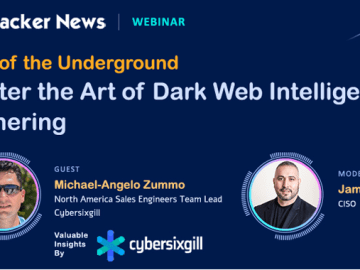 Master the Art of Dark Web Intelligence Gathering Dark Web Intelligence Gathering