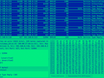 New SLP Vulnerability Could Let Attackers Launch 2200x Powerful DDoS Attacks New SLP Vulnerability Could Let Attackers Launch 2200x Powerful DDoS Attacks