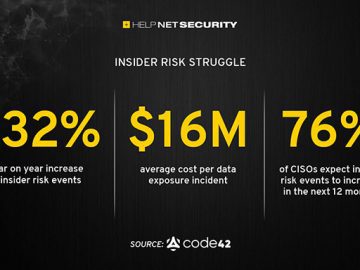 code42 31032023 scaled