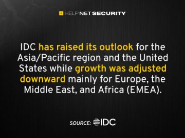 IT and business services market shows resilience with positive growth outlook