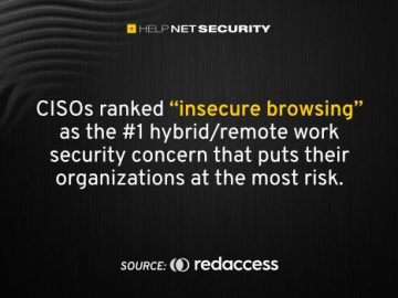 redaccess 07042023 scaled