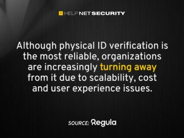 The staggering cost of identity fraud for financial services The staggering cost of identity fraud for financial services