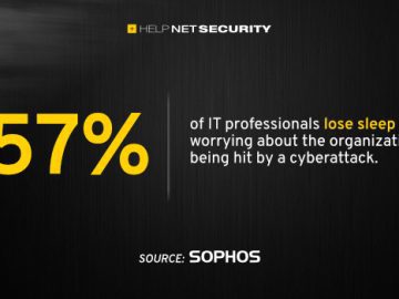 sophos 05042023 scaled