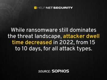 sophos 24042023 scaled