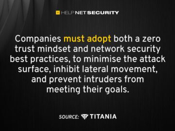 Companies carry unquantified levels of risk due to current network security approaches Companies carry unquantified levels of risk due to current network security approaches