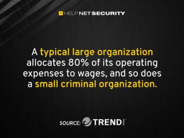 trendmicro 07042023 scaled